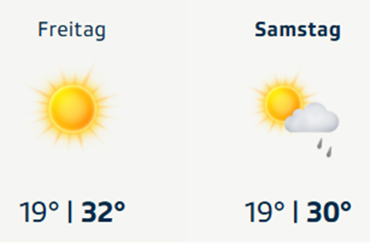 Wetterbericht_2026 